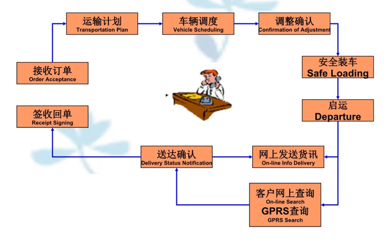 苏州到寿宁搬家公司-苏州到寿宁长途搬家公司